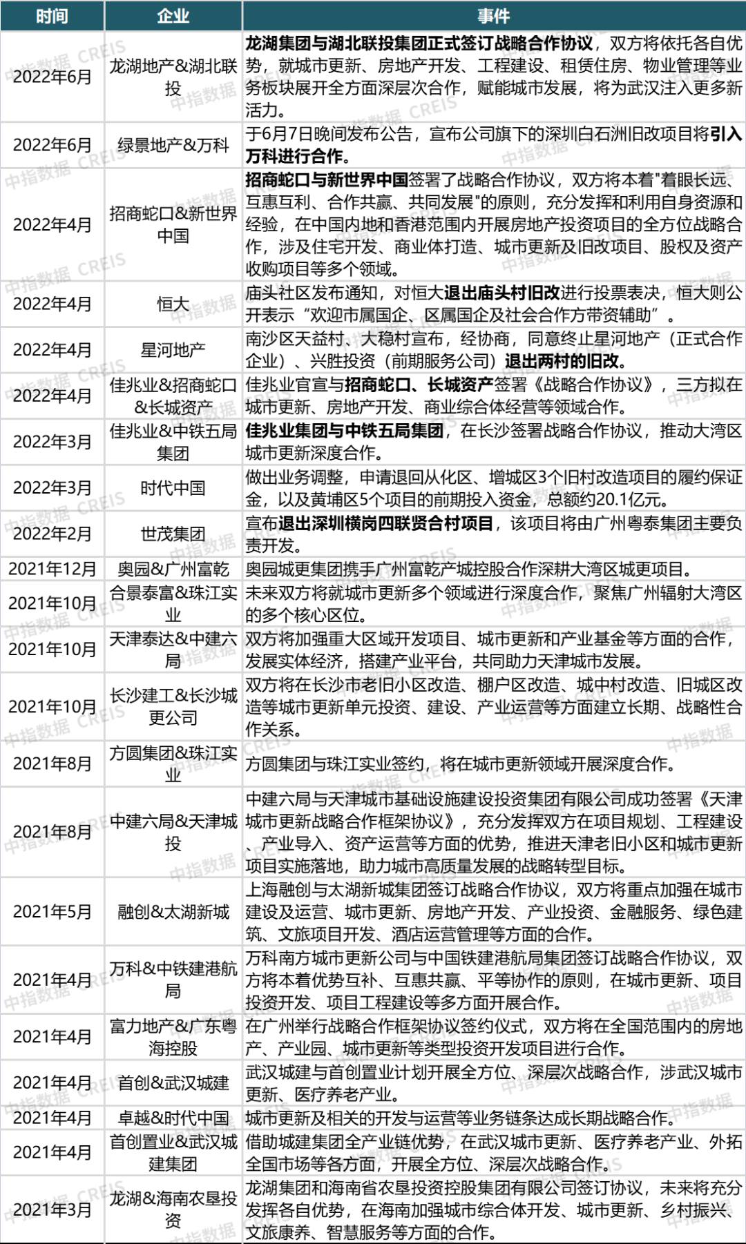 >2025新澳精准正版免费大全和警惕虚假宣传-详细解答、解释与落实