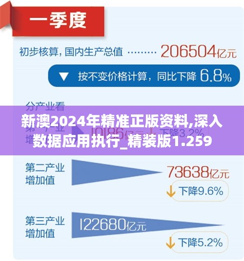 2025新澳精准正版免费与新澳2025精准正版免费与警惕虚假宣传-全面释义、解释与落实