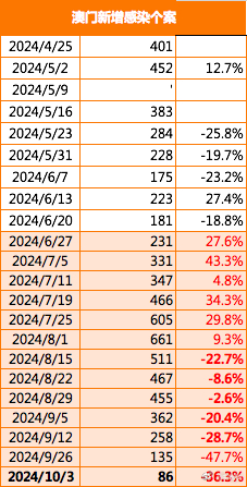 2025正版精准免费大全与彩民2025澳门精准正版免费四不像,全面释义、解释与落实-警惕虚假宣传-全面释义、解释与落实
