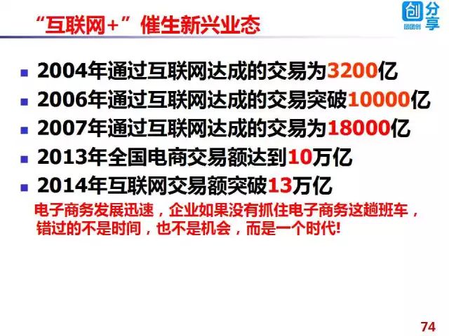 资讯速递 第2页